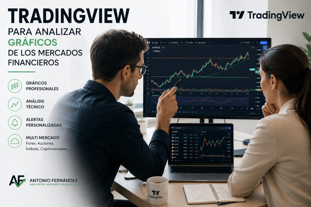 TradingView para analizar gráficos de los mercados financieros