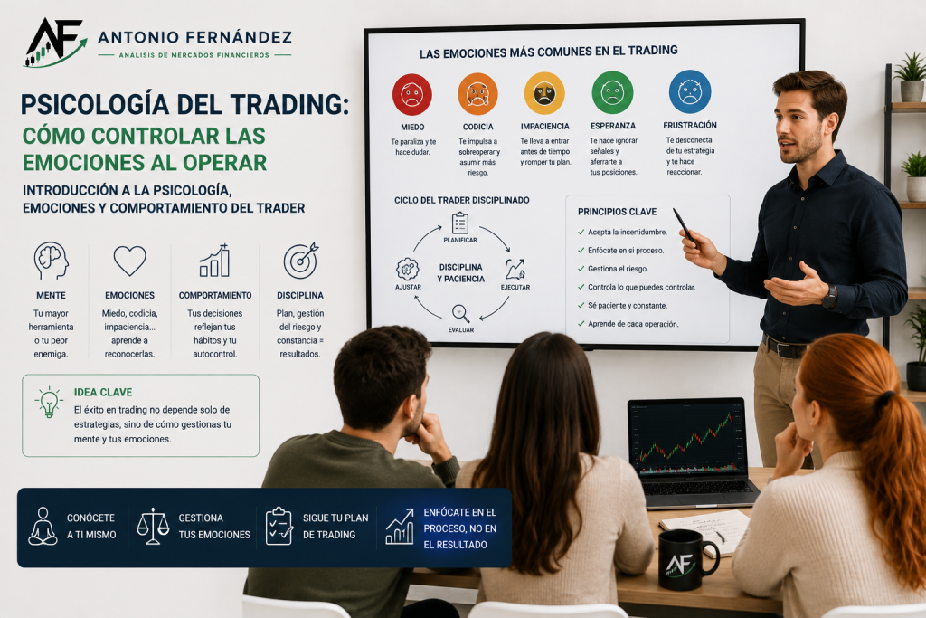 Psicología del trading y control de las emociones al operar