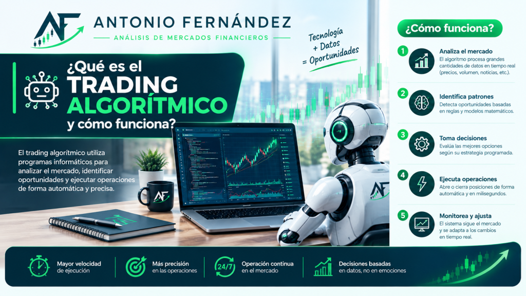 Trading algorítmico y automatización de estrategias de trading