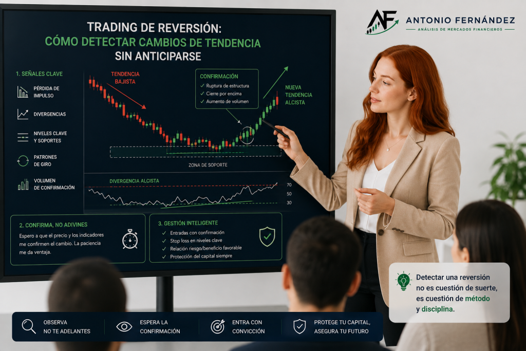 Trading de reversión para detectar cambios de tendencia